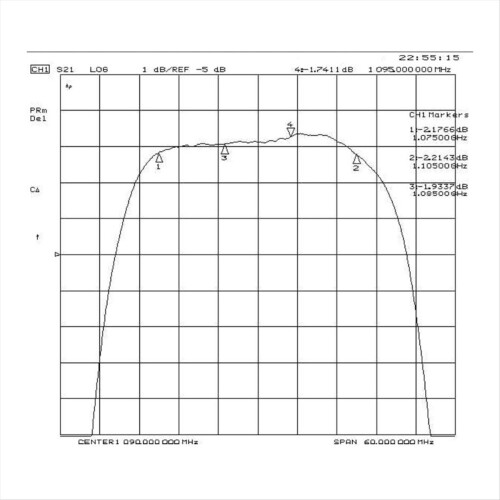 For Beidou GPS Filter 1575MHz Bandwidth 20MHz Band 2
