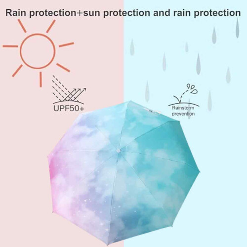 Ομπρέλα ταξιδιού με προστασία UV, αντιανεμική ομπρέλα συμπαγούς σχεδιασμού, 1