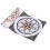 Μεγεθυντικός φακός κεφαλής με εναλλάξιμους φακούς, μεγεθυντικός φακός με φως που 3
