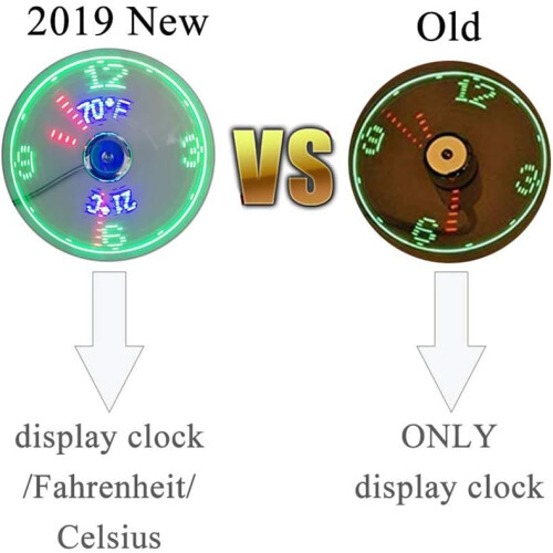 USB LED Clock Fan Real Time Display USB Powered Desk Clock Fan Single Color 1