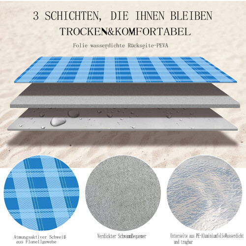 Chic Beach Mat, Πτυσσόμενη Κουβέρτα Εξωτερικού Χώρου για Περιπετειώδεις Ψυχές, 200X200 Εκ., 2