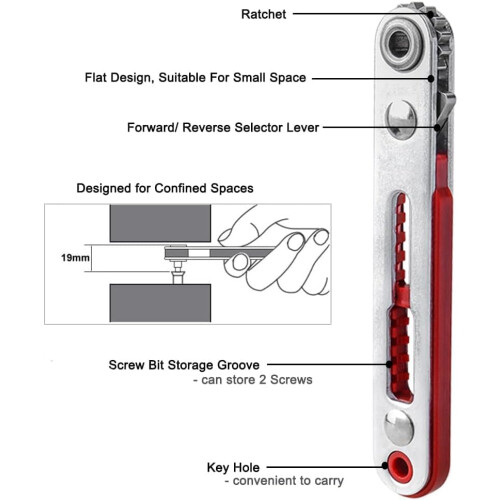 2 Pack Mini Ratchet Wrench Set 1/4 Inch Drive  Torque Reversible Offset Screwdriver for Tight Spaces 1