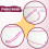 Curve Ruler Pattern Master for Dressmaking, Tailoring, Quilting and Sewing Drafting 4