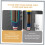 Wall Mounted Pull Type Cup Dispenser with Visual Window, Space Saving Water Cooler Cup Holder 2