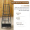 4 Bottle Wire Diplay Rack/ Syrup Rack Coffee Storage Rack 5