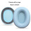 Oreillettes à isolation phonique pour W800BT,-Protéine bleue 4