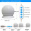 10Pcs USB LED 5 Farbe Temperatur Glühbirne für 9