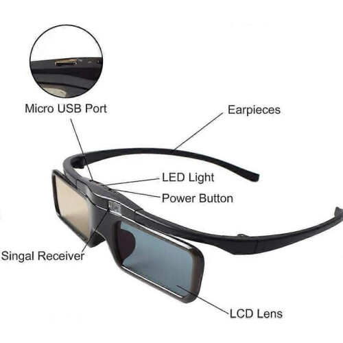 Óculos ativos 3D recarregáveis com Bluetooth RF, compatíveis com projetores e TVs 3D da Sony (TDG-BT500A)