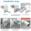 Gutter-compatibele montagebeugel voor S330 S340-camera's. Boren 6