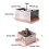 Easy Cleaning Wide Mouth Removable Designs Kitchen Gadget for-S 4
