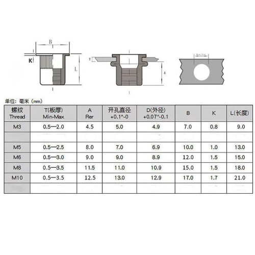 Hand Rivet Nut Setter With Multiple Mandrels Manual-7Pcs 2