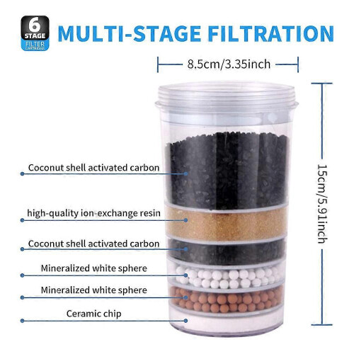Water Filter/Pur Plus Water 1