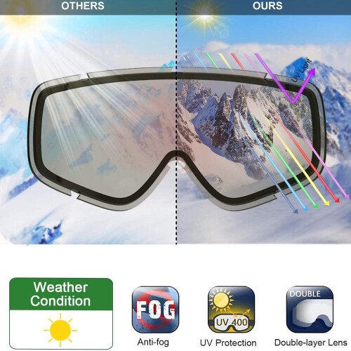 Γυαλιά χιονιού κατά της ομίχλης με σύστημα εξαερισμού, γυαλιά σκι OTG με συμβατό 2