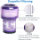 waschbare HEPA-Filter, kompatibel mit Dyson V12 Detect Slim Absolute Clean 3