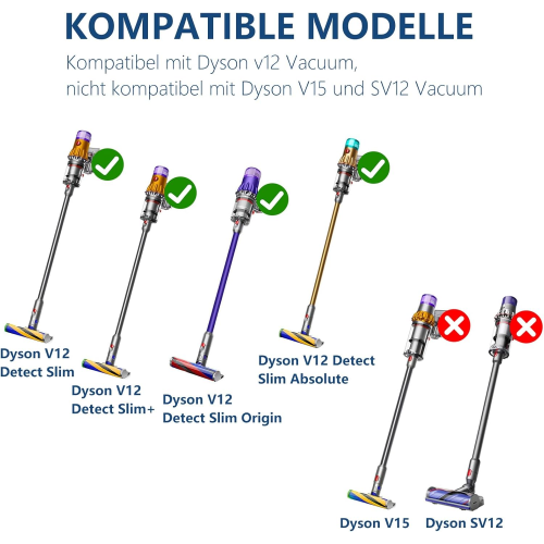waschbare HEPA-Filter, kompatibel mit Dyson V12 Detect Slim Absolute Clean 1