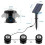 Solar Powered Submersible LED Light Kit, Ultra Thin LED Light Underwater Projector Light With Auto On Off Sensor, Adjustable Brightness LED Suitable F 2