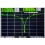 Low Loss Power Divider 1200-2000MHz Frequency Combiner For 7