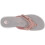 Γυναικείες σαγιονάρες Memory Foam EVA, αντιολισθητικά σανδάλια στήριξης καμάρας από 5