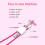 Phone Lanyard USB C Fast Charging Cable Crossbody-White 7