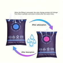 Pack of 2 Reusable Automotive Dehumidifier Bags, Great for Dehumidification, Absorbent Humidity Control, for Windshield