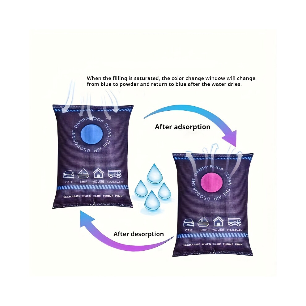 Pack of 2 Reusable Automotive Dehumidifier Bags, Great for Dehumidification, Absorbent Humidity Control, for Windshield