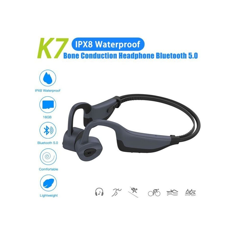 Bone Conduction Tooth 5.0 Headphones, 16Gb Mp3 Player, Ipx8 Waterproof, For Swimming, Surfing, Running, Blue 7333425828625