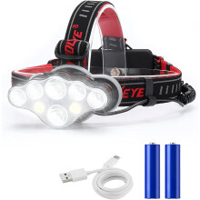 Adventure Gear Essential, Waterproof Aluminum Alloy Headlamp, High Lumen for Men, Women, Children - Outdoor Enthusiast's Dream
