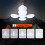 Energy Saving Technology LED Lighting, Long Lighting Time For Workbench Barn Warehouse Basement 5