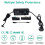 5A 120W Einstellbares Netzteil, Universal-Netzteiladapter 3V-24V AC bis 5