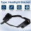 Headlight Mounting Brackets Support Fit for 5 Series E60 E61 525I 528X 6
