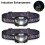 Rechargeable Ultra Bright LED Headlamp, Magnet Function Adjustable Comfortable Lightweight Waterproof Motion Sensor for Night Running Hiking 2