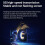 1080P 50M 5.8G -Compatible Wireless Video Transmitter Receiver Extende 5