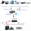 200M UHF Hifi Digital Wireless Transmitter Receiver Audio Stereo Music 5