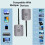 Real4K 80M 5.8GHZ Wireless -Compatible Transmitter and Receiver Exten 6