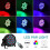 Dazzling Led Par Lights, Multiple Working Modes With Remote Control And Dmx For Unforgettable Events 2