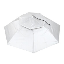 Hands-Free Outdoor Companion, 37 Inch Diameter, Breathable & Heat Dissipating Fabric, Adjustable Chin Strap, Exclusive Cloth Bag Included, Double