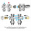 Multiblock set radiatoraansluitfitting met thermostaat 50 mm, kraan 6