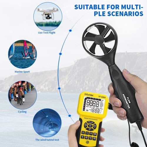 YF846A Digital Anemometer 0.345m/s Wind Speed Meter with Backlight Max/Min/Avg 2