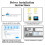 USB to Interface Adapter DMX512 Computer Stage Lighting Controller Dim 6