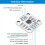 AS5600 Magnetische Encoder Inductie Hoekmeetsensor Module 12bi 3