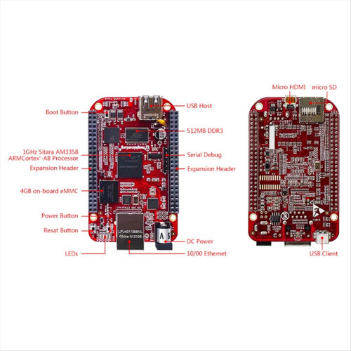 Für BeagleBone Black Industrial Single-Board AM3358 -A8 512MB Computer 2