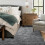 Faux Fluffys Plushes Floor Carpets Rectangles Soft-Sky Blue 5