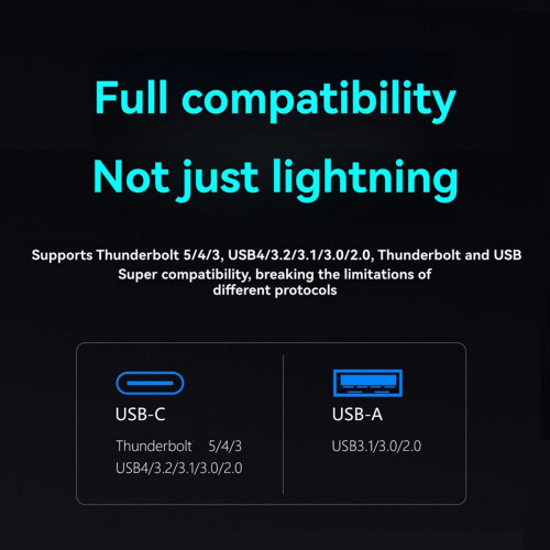 40Gbps USB4 M.2 NVME SSD-behuizing met koelventilator PCIe4.0-behuizing 2