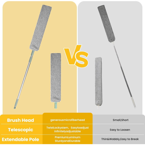 Dust Cleaner with Bendable Flexible Head, Retractable Microfiber Duster for HardtoReach Areas (3) 1