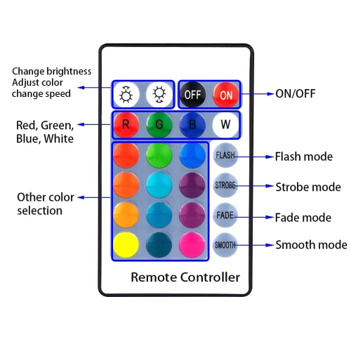 Φωτιστικό λίμνης RGB με λειτουργία χρονοδιακόπτη, πολύχρωμο LED με δυνατότητα 2