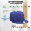 Baseball Hat Holder for Wall, Adhesive Racks Caps, Super Strong Displa 3