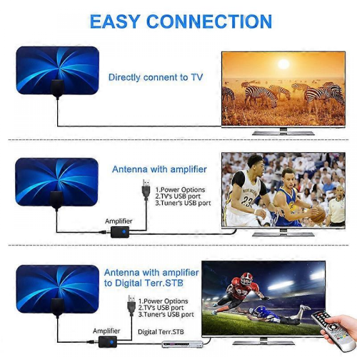 Digitale HD-TV-Antenne für den Innenbereich 2