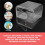 Makeup Organizer WaterProof Storage Display Box Cosmetic Display Box Makeup Case Suitable for Bedroom Dressing Table 6