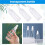 50PCS 100 Ml Transparent Plastic Perfume Atomizer Small  Empty Spray Refillable Bottle Travel Bottles Set 5
