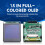 1.5 inch Full Color OLED Screen LCD LED Display Module 128x128 SPI Ser 5